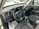 Offerta JEEP Renegade  1.6 Mjt 130 CV Limited