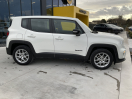 Offerta JEEP Renegade  1.6 Mjt 130 CV Limited