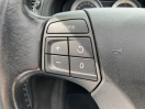 Offerta VOLVO C70 2.0 D Summum
