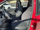 Offerta FIAT Panda 1.0 FireFly S&S Hybrid