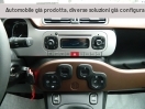 Offerta FIAT Panda  1.0 FireFly S&S Hybrid